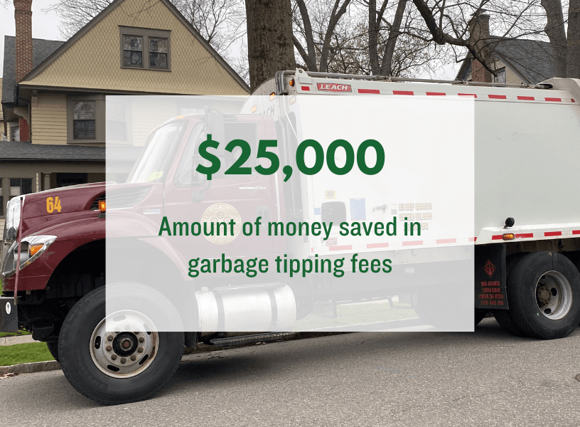 summit free market graphic