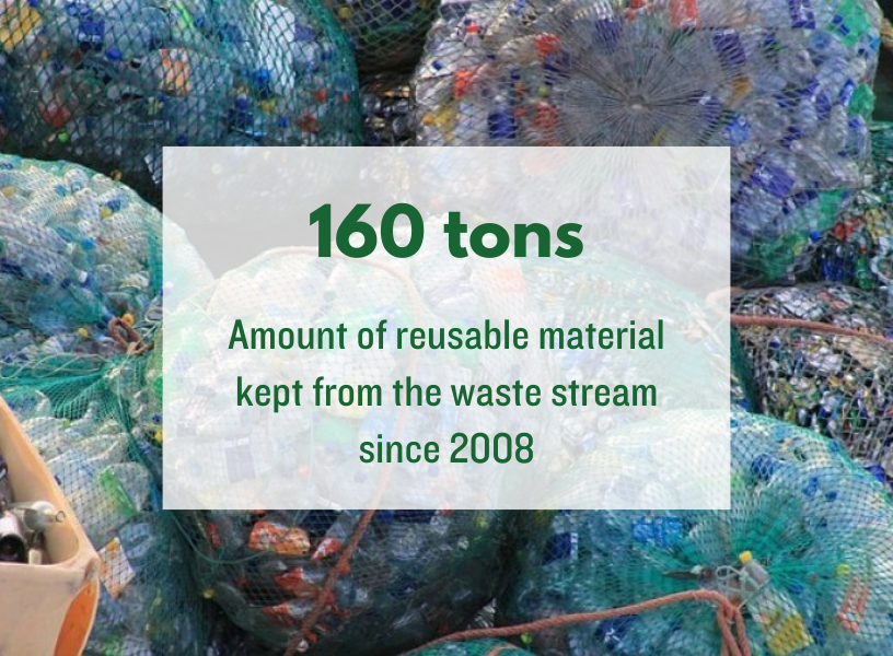 summit free market graphic