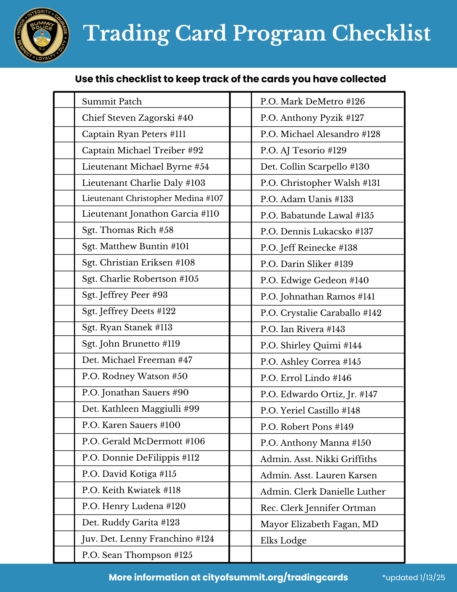 Trading Card Program Checklist
