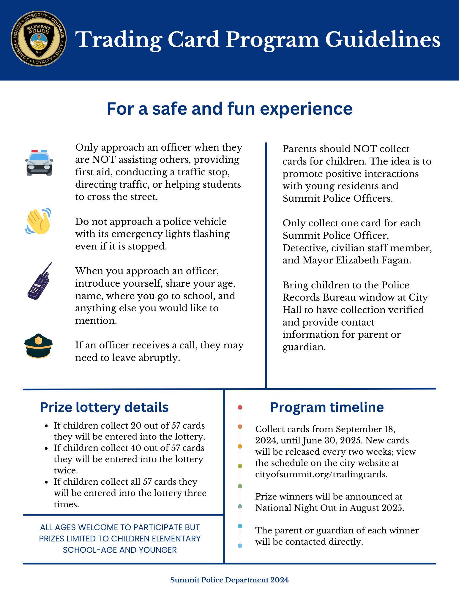 SPD Trading Card Program Guidelines