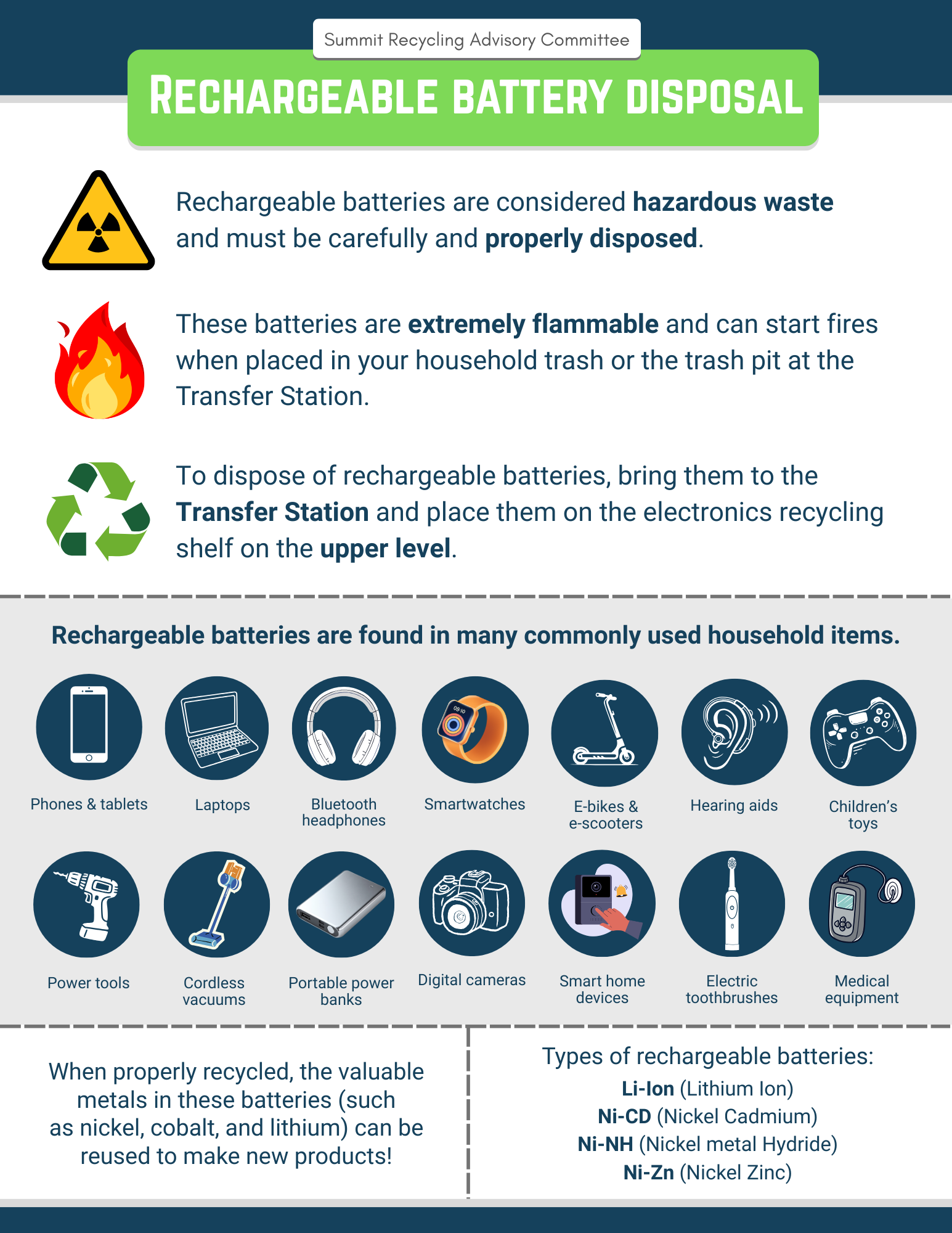 Battery Recycling flyer RAC