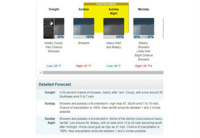 Copy of Copy of Newsflash Posting Size(2)