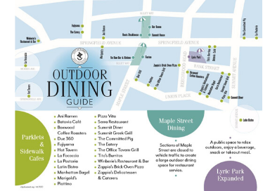 Outdoor dining WEBSITE