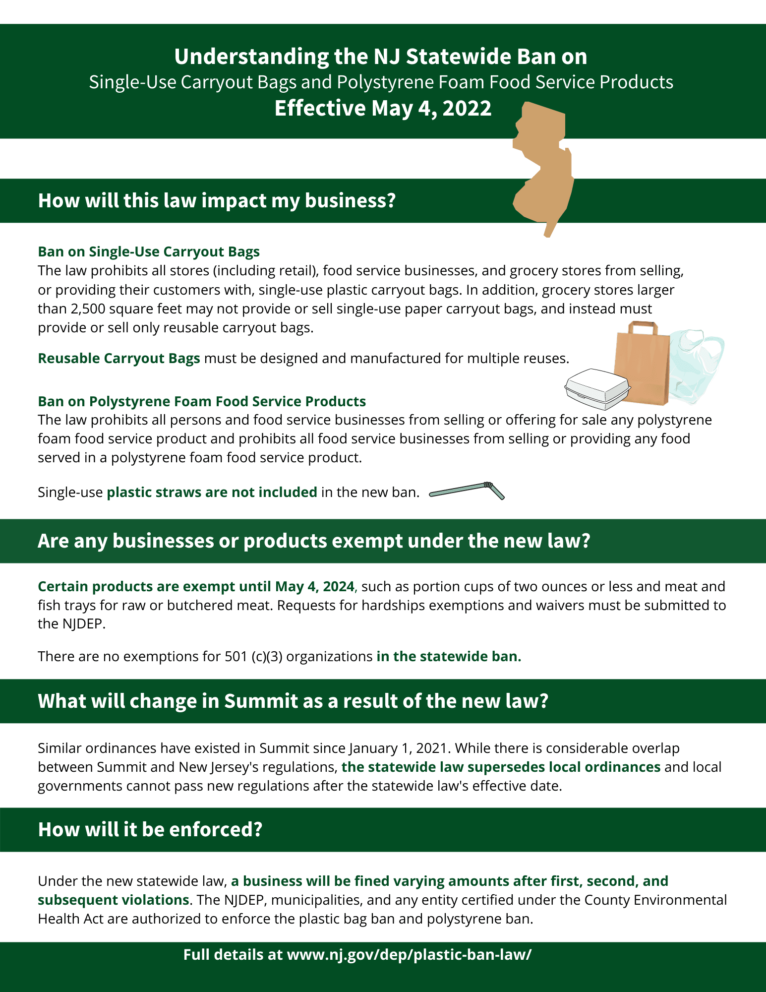 flyer with information on new jersey single use bag ban