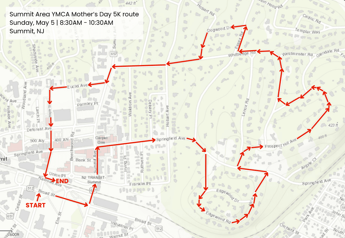 screenshot of race route map