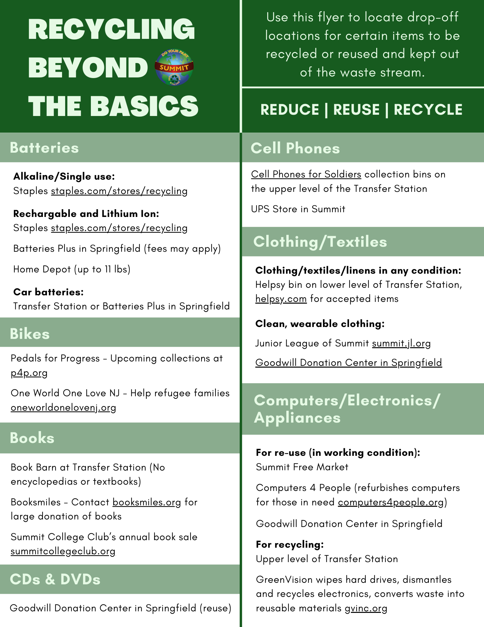 recycling flyer cover