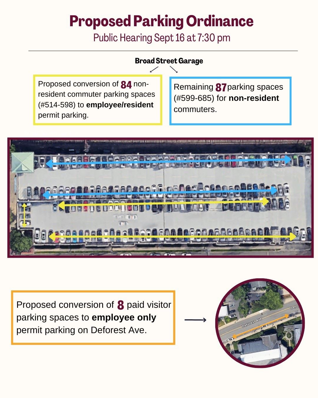 Parking Ordinance graphic 090825